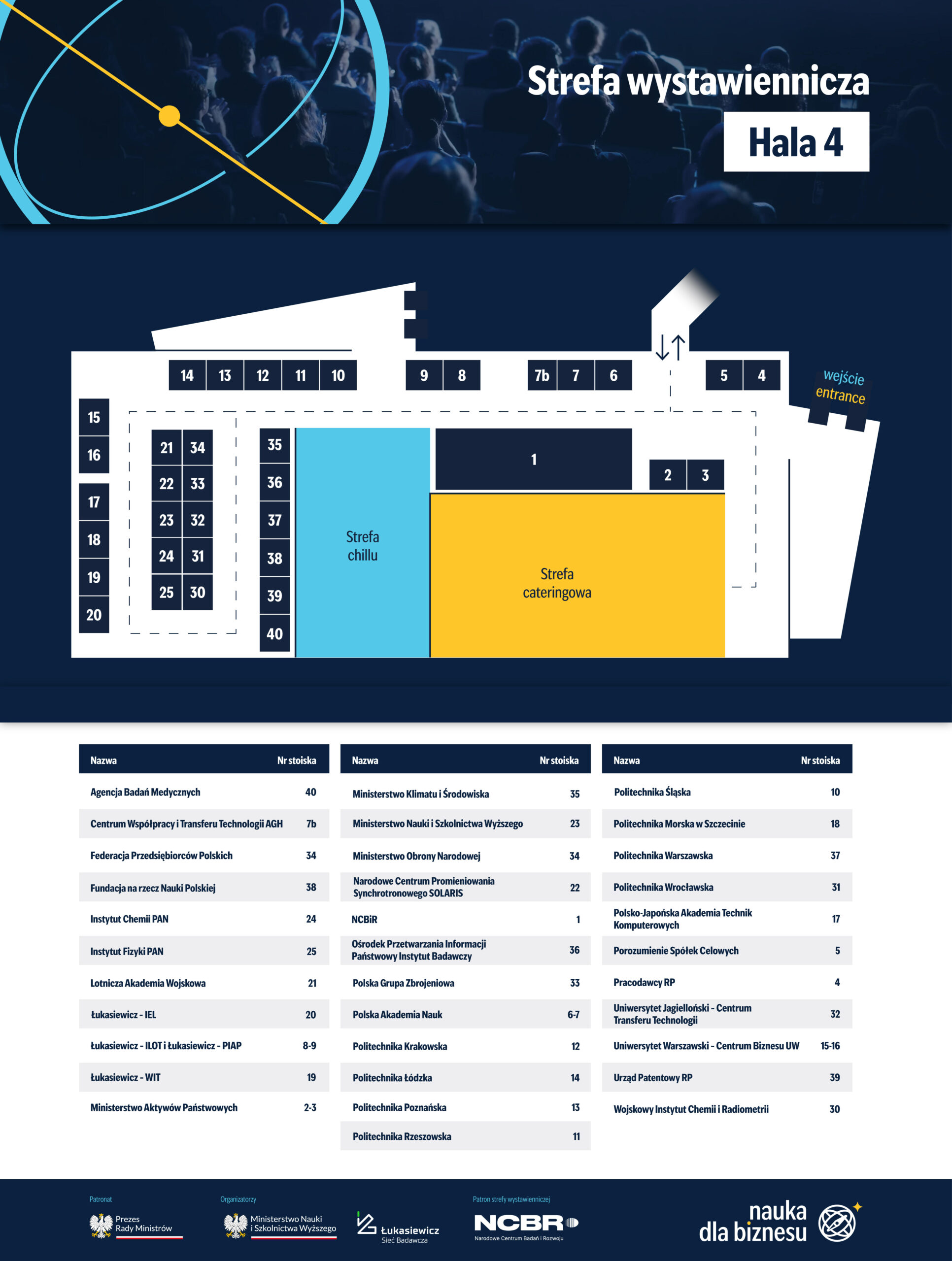 Strefa wystawiennicza